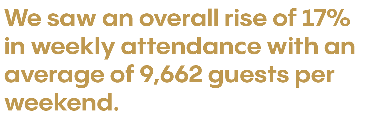 percent-YearEnd.png